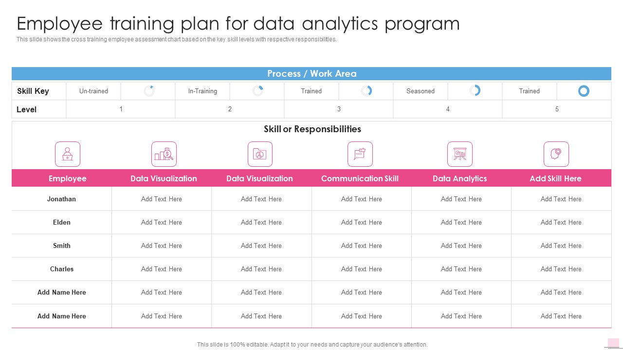 Employee_Training_Plan_For_Data_Analytics_Program_Business_Analysis_Modification_Toolkit_Diagrams_PDF_Slide_1.jpg