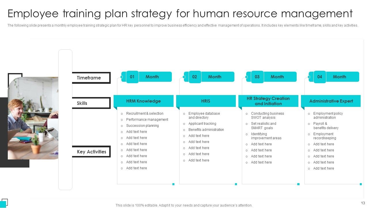 Employee Training Plan Ppt PowerPoint Presentation Complete Deck With Slides Slide13