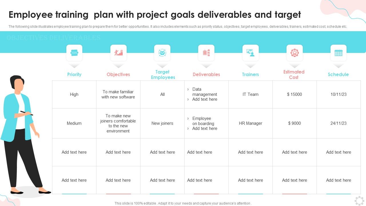 Employee_Training_Plan_With_Project_Goals_Deliverables_And_Target_Ppt_PowerPoint_Presentation_Icon_Format_Ideas_PDF_Slide_1.jpg