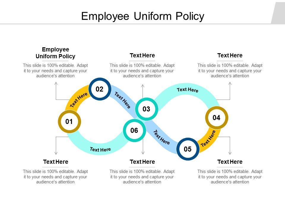 Employee Uniform Policy Ppt PowerPoint Presentation Styles Example Cpb Pdf