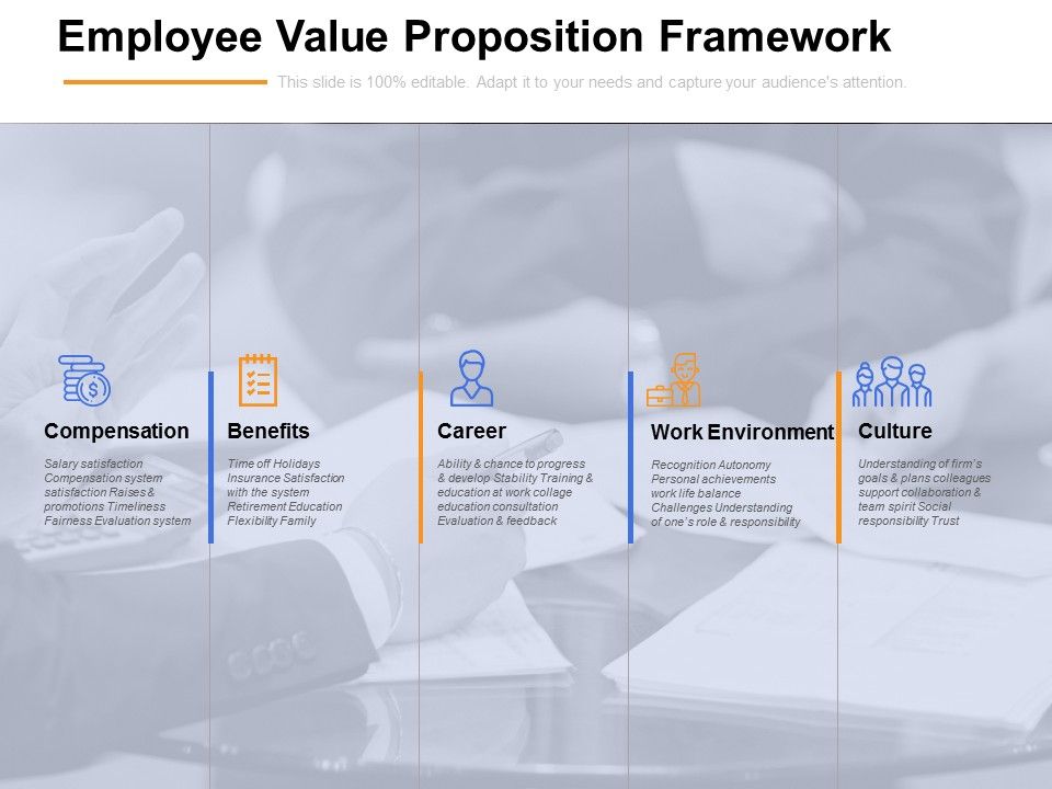 Employee_Value_Proposition_Framework_Ppt_PowerPoint_Presentation_Icon_Inspiration_Slide_1.jpg