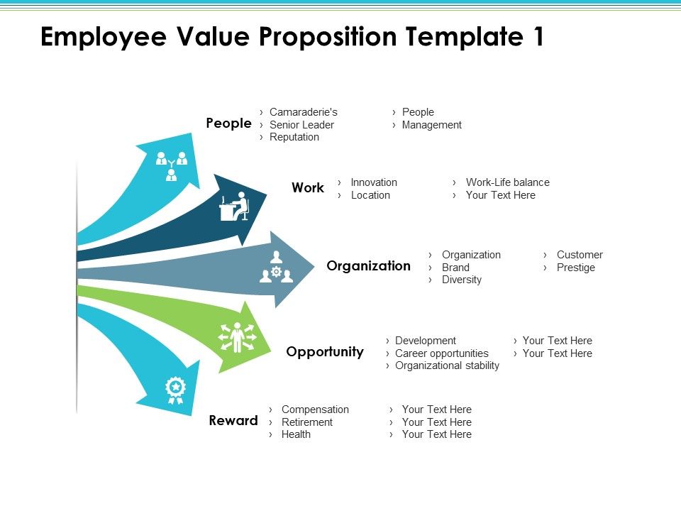 Employee_Value_Proposition_Icons_Ppt_PowerPoint_Presentation_Slides_Clipart_Slide_1.jpg