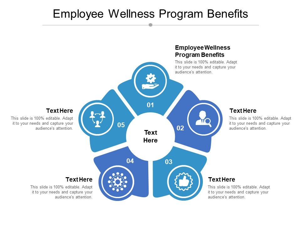 Employee Wellness Program Benefits Ppt PowerPoint Presentation Slide