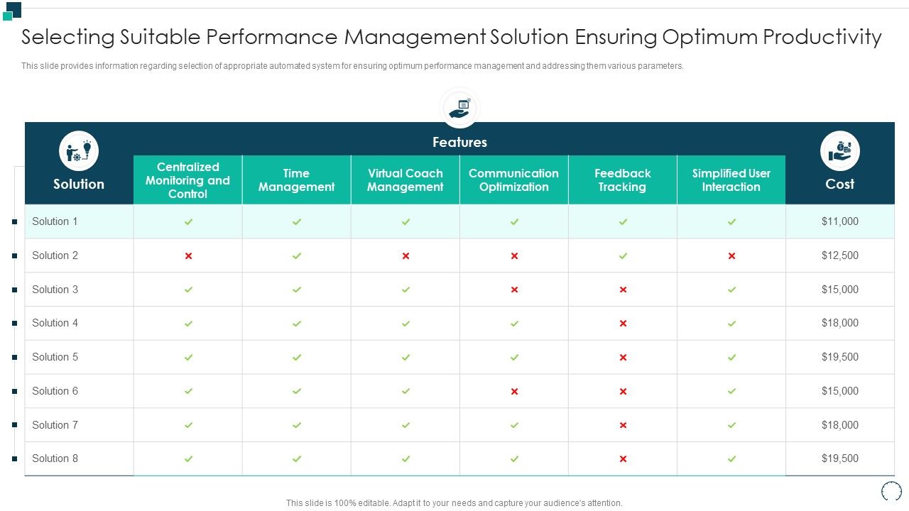 Employees_Performance_Assessment_And_Appraisal_Selecting_Suitable_Performance_Management_Inspiration_PDF_Slide_1.jpg