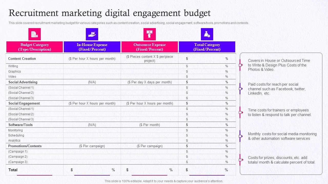 Employer_Brand_Marketing_On_Social_Media_Platform_Recruitment_Marketing_Digital_Engagement_Budget_Icons_PDF_Slide_1.jpg