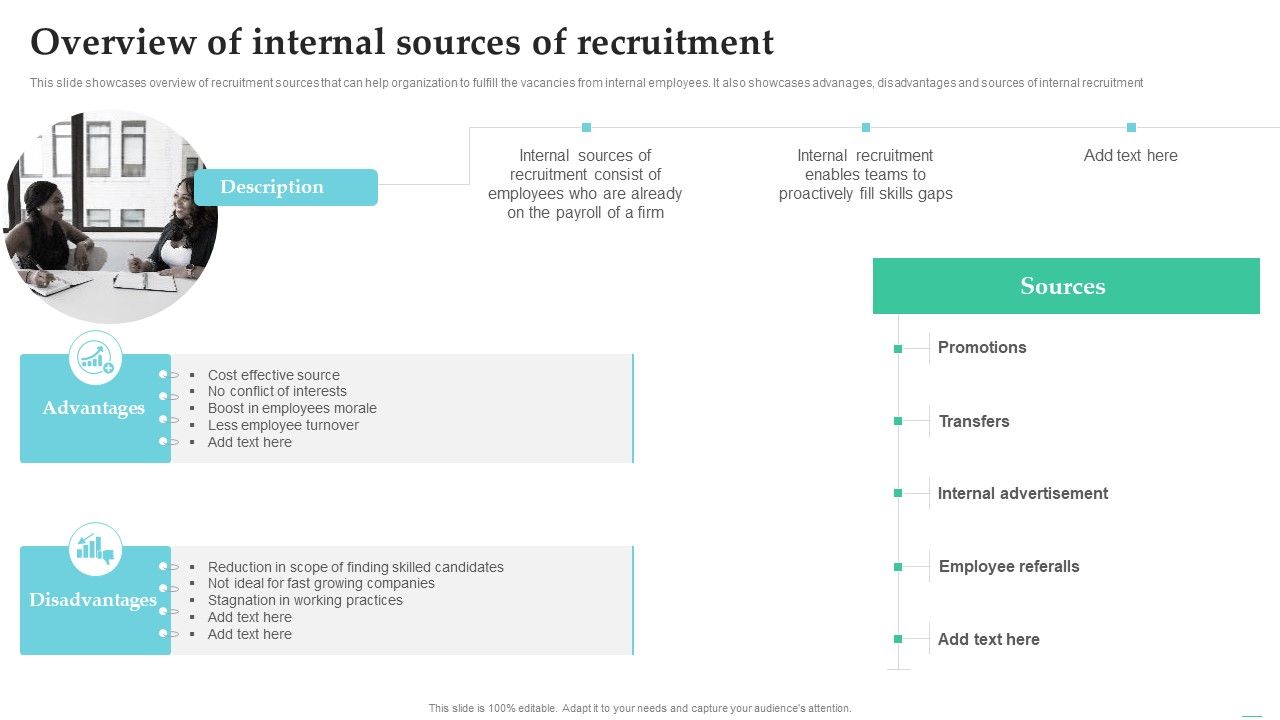 Employing Candidate Using Internal And External Mediums Of 