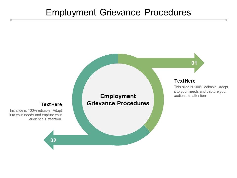 Employment Grievance Procedures Ppt Powerpoint Presentation Outline Employment Grievance Procedures Ppt Powerpoint Presentation Outline