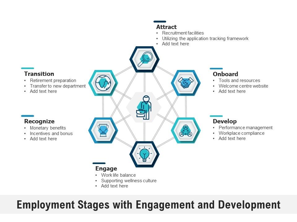 Employment_Stages_With_Engagement_And_Development_Ppt_PowerPoint_Presentation_Icon_Gallery_PDF_Slide_1.jpg