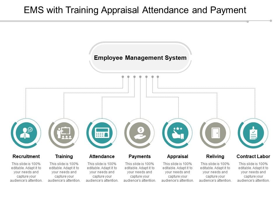 Ems_With_Training_Appraisal_Attendance_And_Payment_Ppt_PowerPoint_Presentation_Icon_Themes_Slide_1.jpg