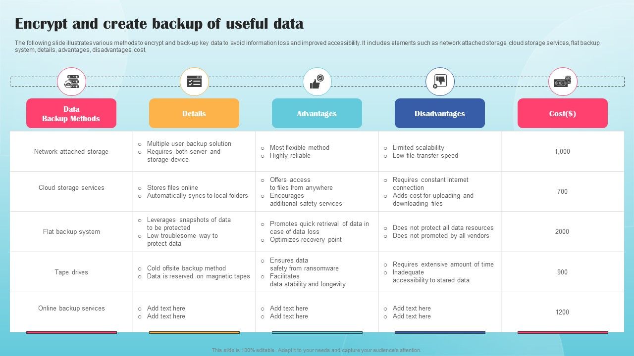 Encrypt_And_Create_Backup_Of_Useful_Data_Ppt_PowerPoint_Presentation_File_Icon_PDF_Slide_1.jpg