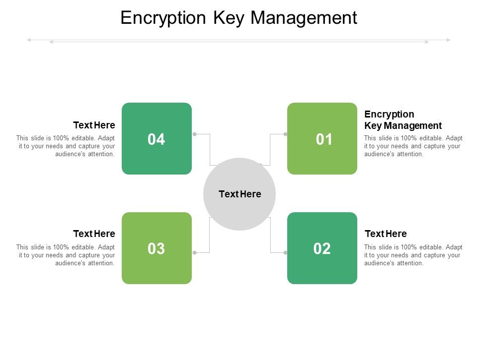 Encryption_Key_Management_Ppt_PowerPoint_Presentation_Icon_Format_Ideas_Cpb_Pdf_Slide_1.jpg