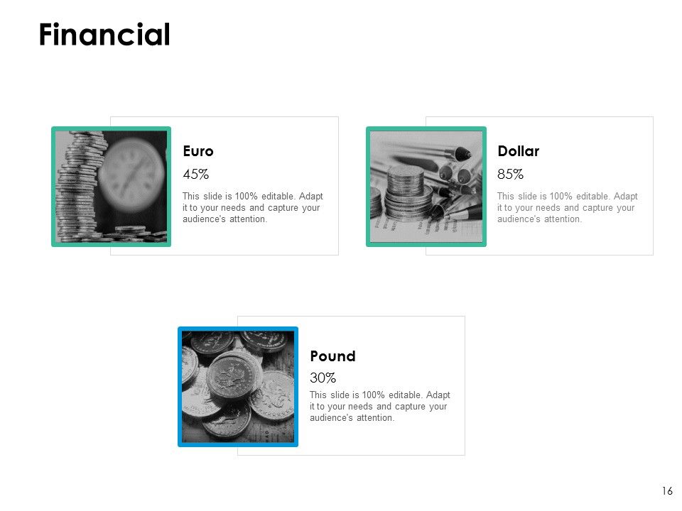 End Consumer Loyalty Ppt PowerPoint Presentation Complete Deck With Slides Slide16