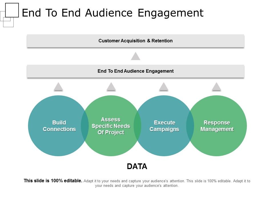 End_To_End_Audience_Engagement_Ppt_PowerPoint_Presentation_Portfolio_Icons_Slide_1.jpg