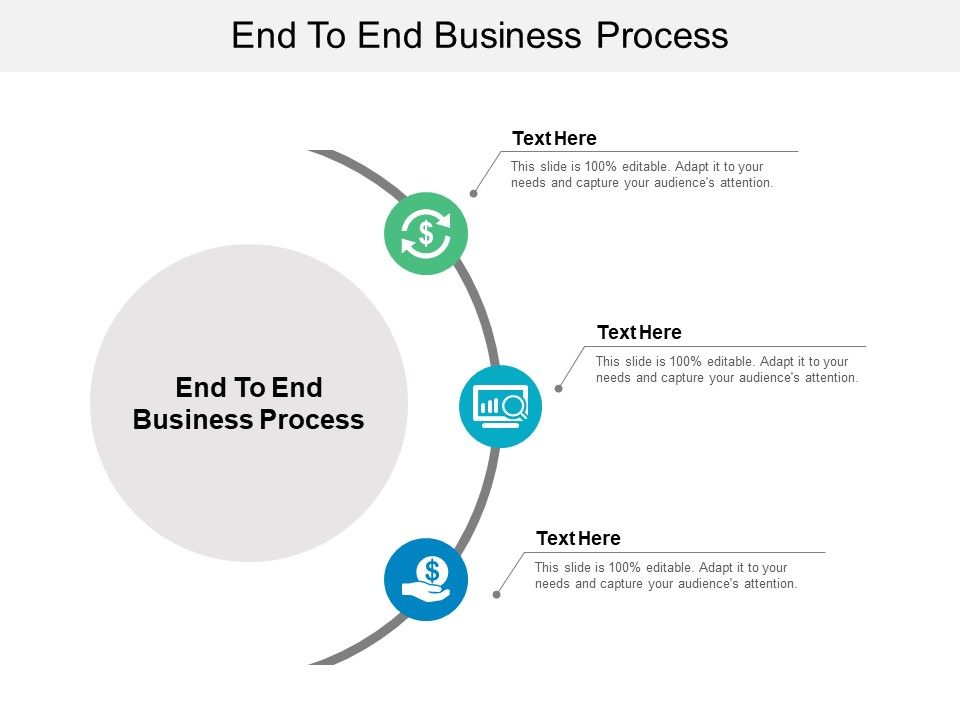 End_To_End_Business_Processes_Ppt_PowerPoint_Presentation_Icon_Graphics_Example_Cpb_Slide_1.jpg