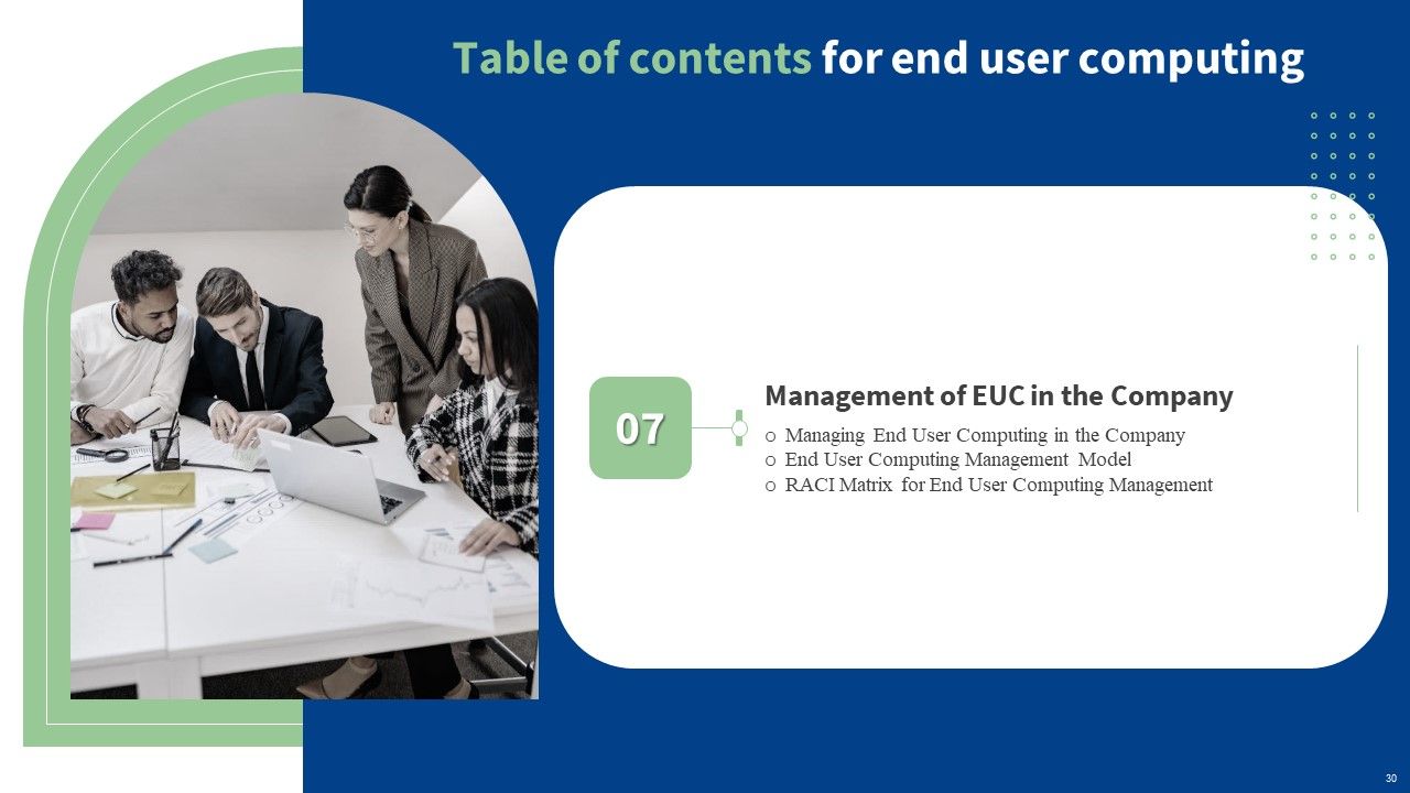 End User Computing Ppt PowerPoint Presentation Complete With Slides Slide30