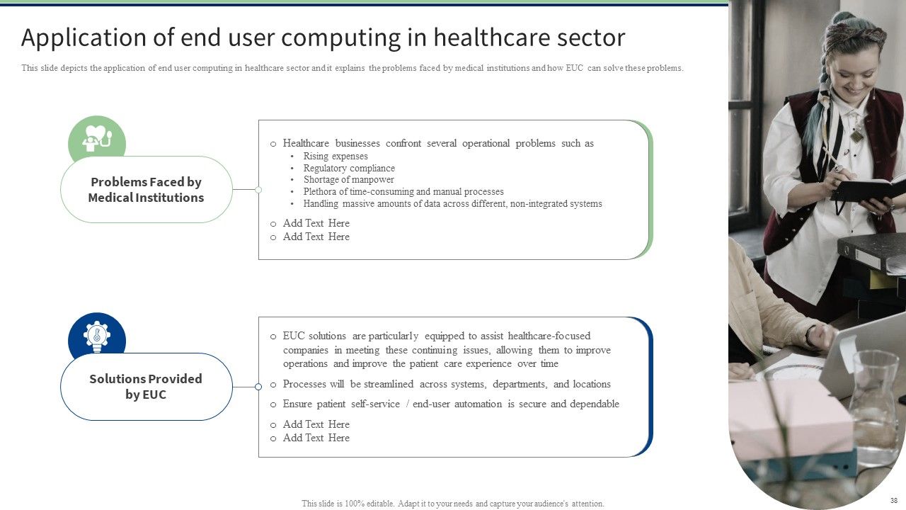 End User Computing Ppt PowerPoint Presentation Complete With Slides Slide38
