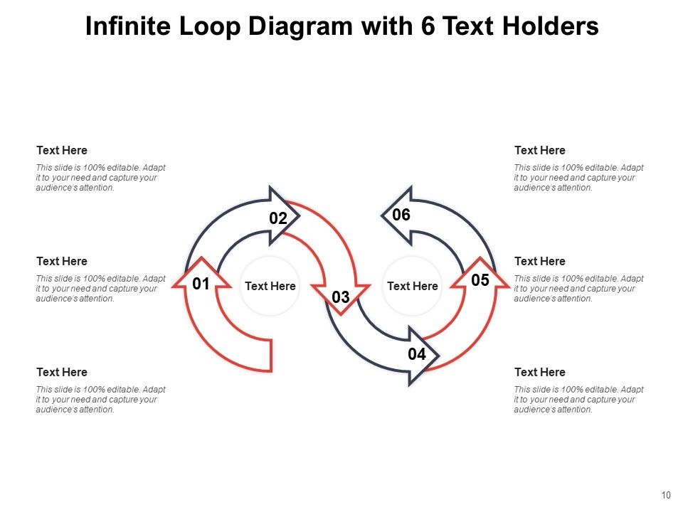 Endless Loop Infographic Arrow Circular Projects Execution Ppt ...