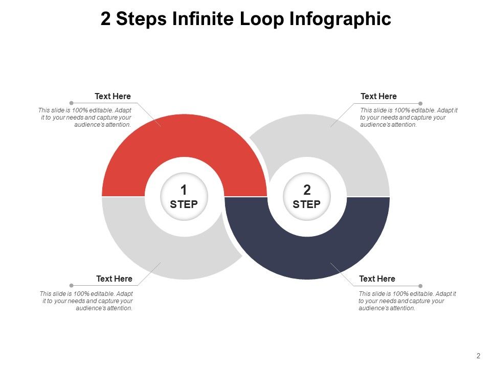 Endless Loop Infographic Arrow Circular Projects Execution Ppt ...