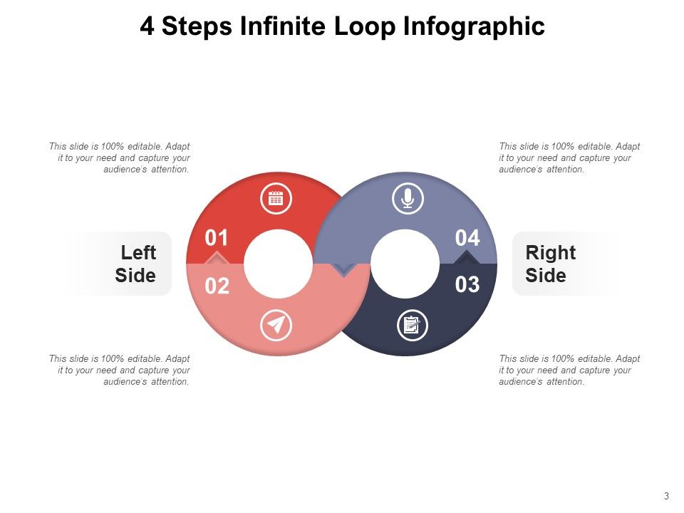 Endless Loop Infographic Arrow Circular Projects Execution Ppt ...