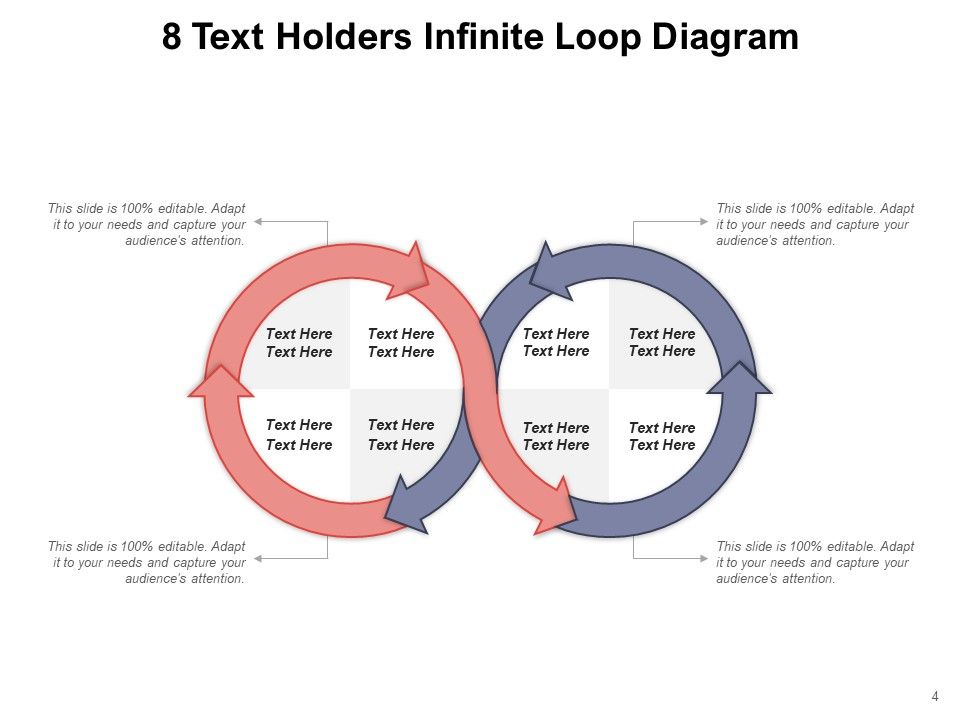 Endless Loop Infographic Arrow Circular Projects Execution Ppt ...