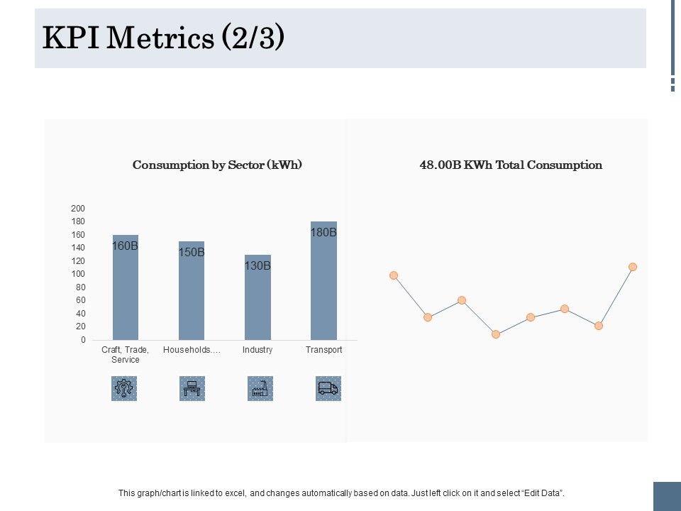 Energy_Tracking_Device_KPI_Metrics_Consumption_Ppt_PowerPoint_Presentation_Icon_Show_PDF_Slide_1.jpg