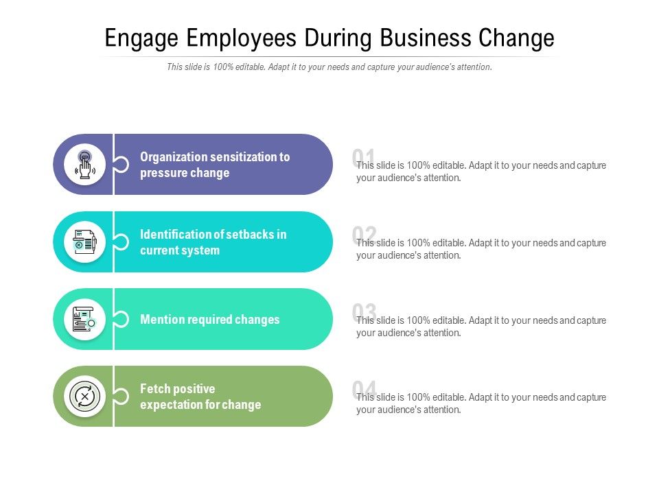 Engage_Employees_During_Business_Change_Ppt_PowerPoint_Presentation_Icon_Templates_Slide_1.jpg