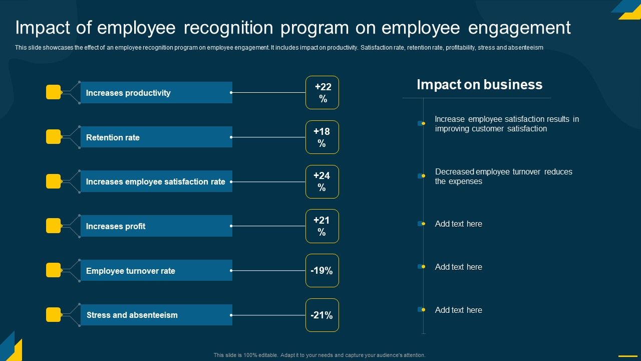 Engaging_Employees_Strategic_Impact_Of_Employee_Recognition_Program_On_Employee_Icons_PDF_Slide_1.jpg