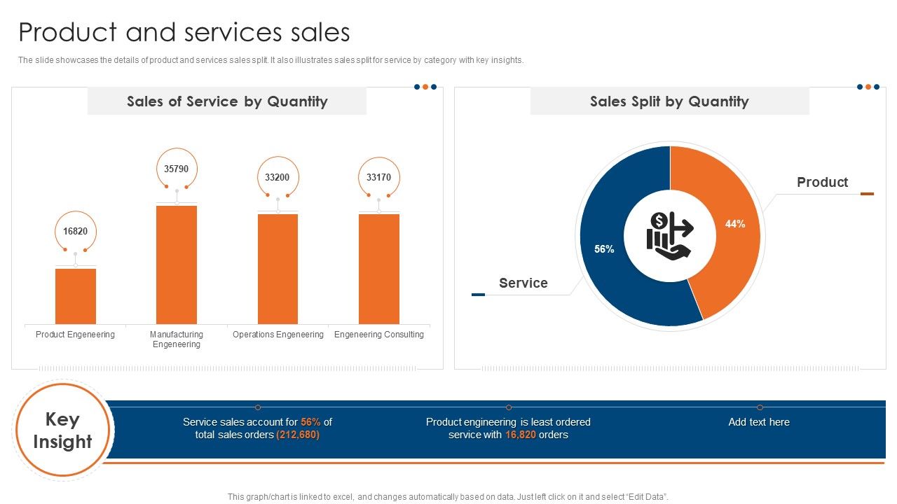 Engineering_Consultancy_Works_Company_Profile_Product_And_Services_Sales_Icons_PDF_Slide_1.jpg