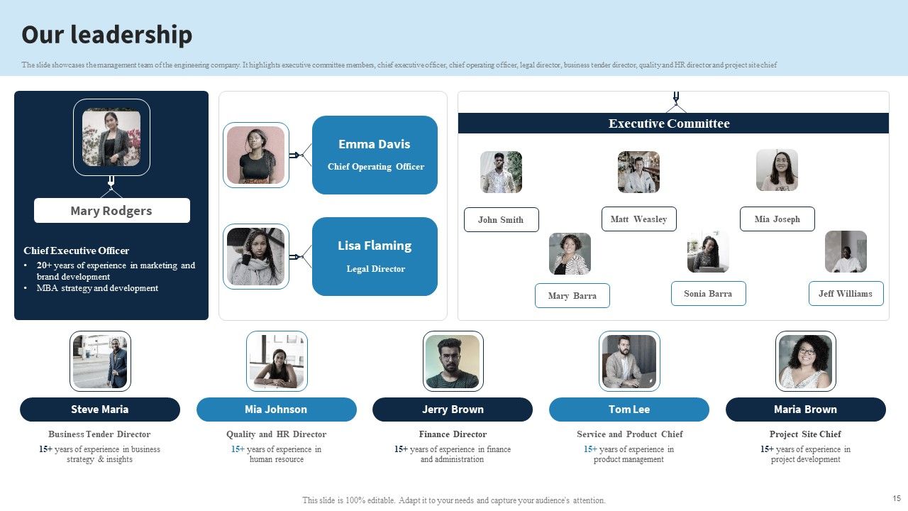 Engineering Services Company Report Ppt PowerPoint Presentation Complete Deck With Slides Slide15
