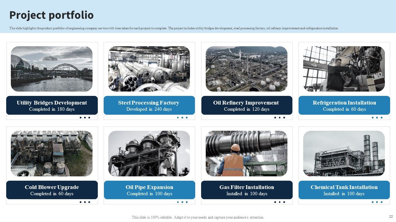 Engineering Services Company Report Ppt PowerPoint Presentation Complete Deck With Slides Slide22