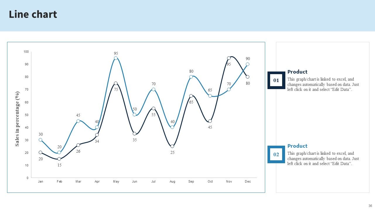 Engineering Services Company Report Ppt PowerPoint Presentation Complete Deck With Slides Slide36