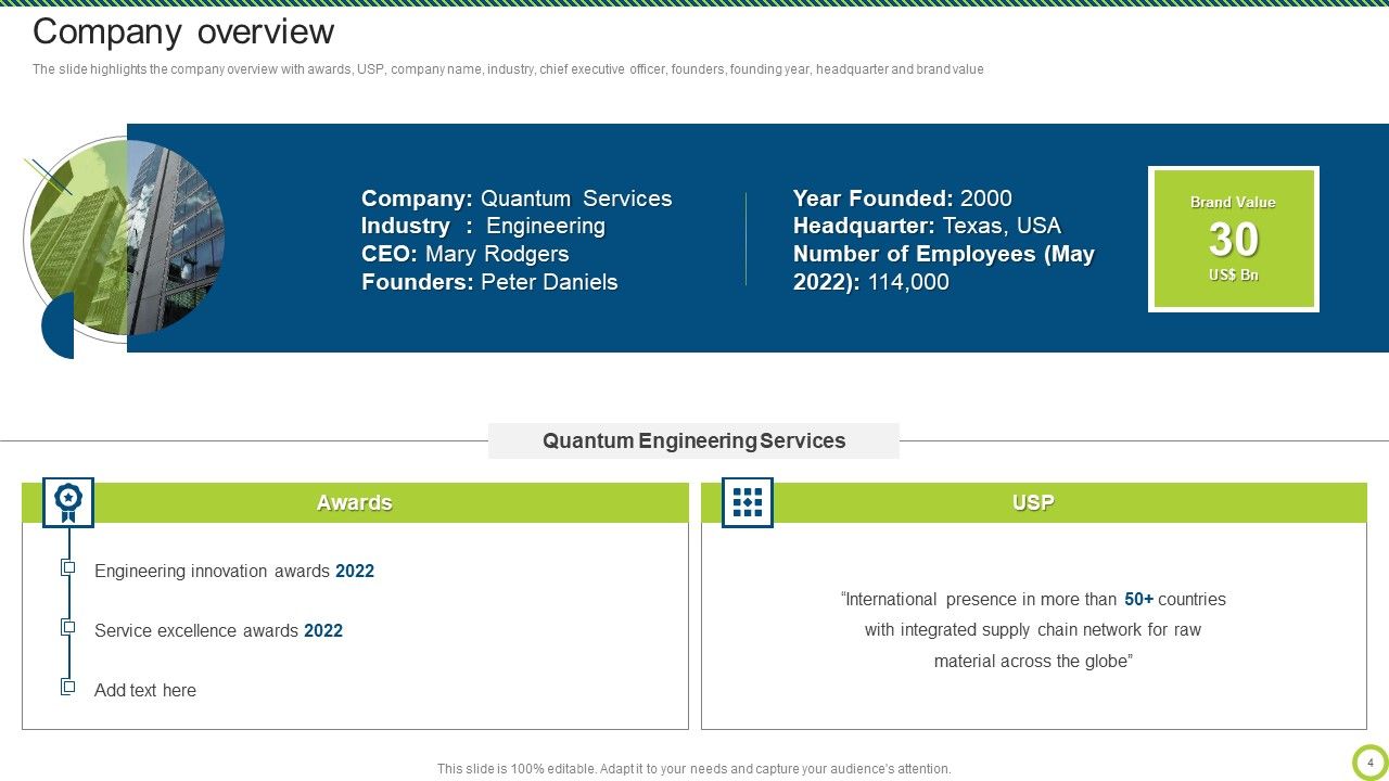 Engineering Solutions Company Detail Ppt PowerPoint Presentation Complete Deck With Slides Slide04