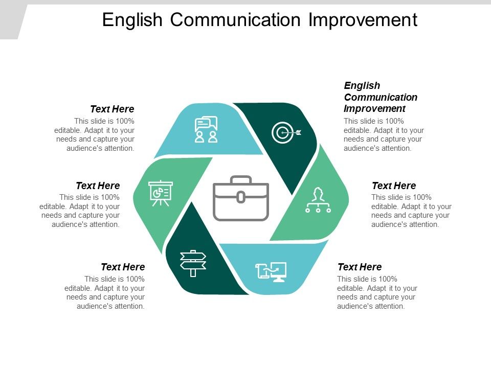 English Communication Improvement Ppt Powerpoint Presentation English Communication Improvement Ppt Powerpoint Presentation