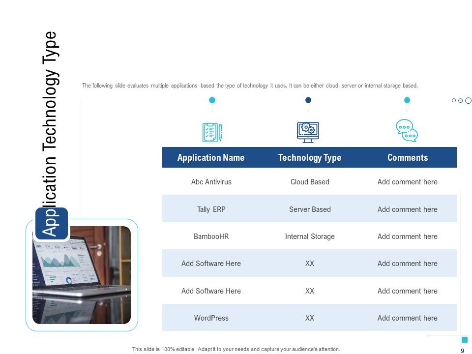 Enhance Enterprise Application Performance Ppt PowerPoint Presentation Complete Deck With Slides Slide09