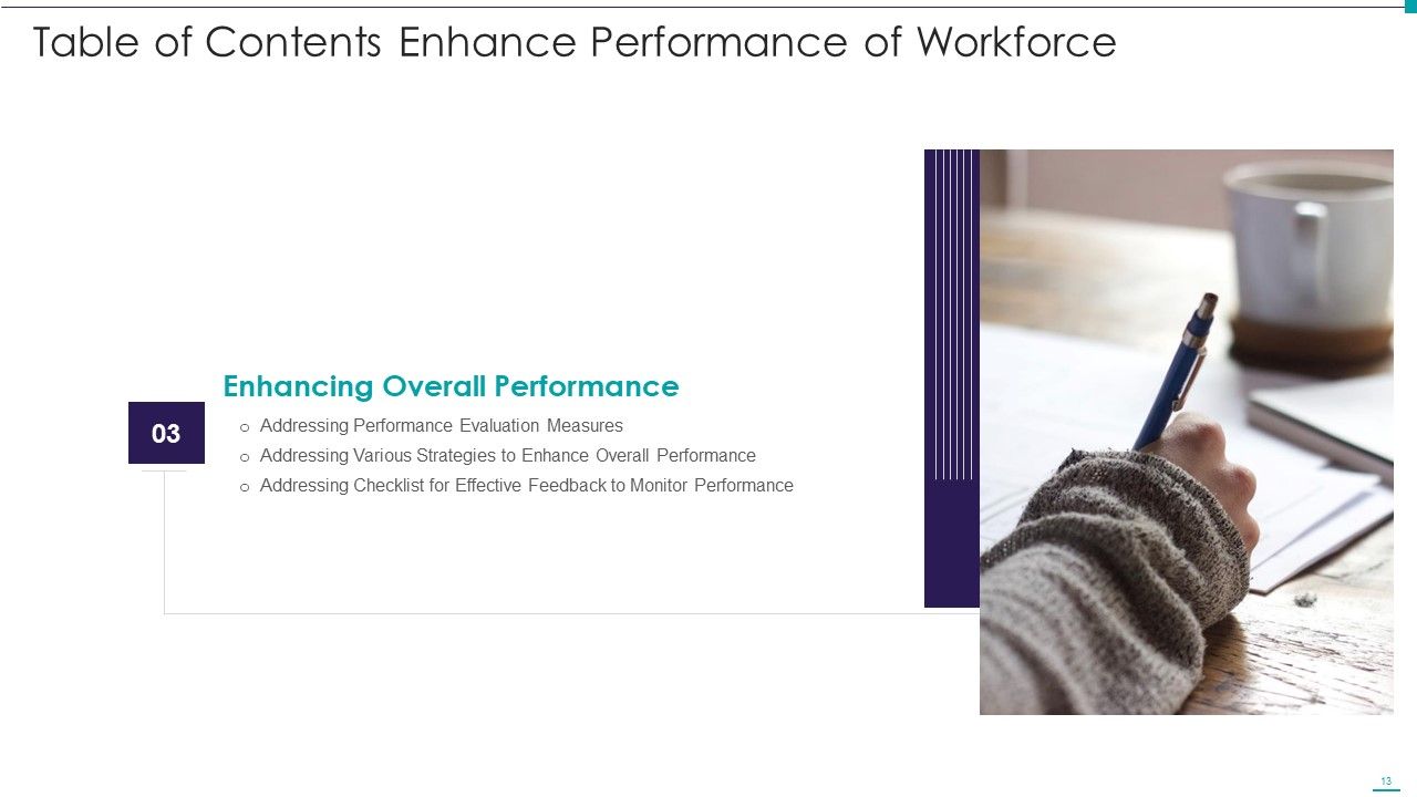 Enhance Performance Of Workforce Ppt PowerPoint Presentation Complete Deck With Slides Slide13