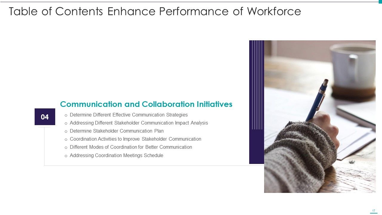 Enhance Performance Of Workforce Ppt PowerPoint Presentation Complete Deck With Slides Slide17