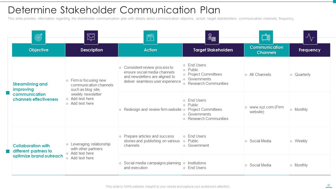 Enhance Performance Of Workforce Ppt PowerPoint Presentation Complete Deck With Slides Slide20