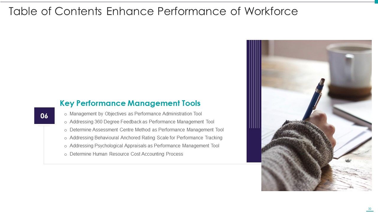 Enhance Performance Of Workforce Ppt PowerPoint Presentation Complete Deck With Slides Slide30