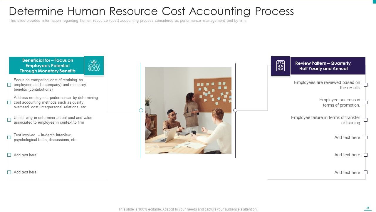 Enhance Performance Of Workforce Ppt PowerPoint Presentation Complete Deck With Slides Slide36
