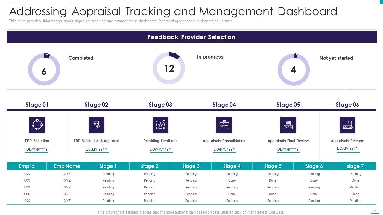 Enhance Performance Of Workforce Ppt PowerPoint Presentation Complete Deck With Slides Slide44