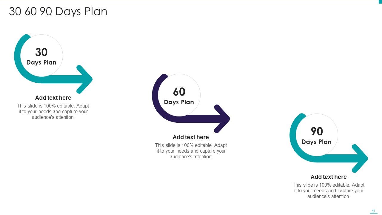 Enhance Performance Of Workforce Ppt PowerPoint Presentation Complete Deck With Slides Slide47
