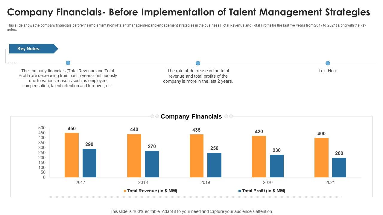 Enhance Workforce Retention Through Workers Administration System And Employee Involvement Ppt PowerPoint Presentation Complete Deck With Slides Slide06