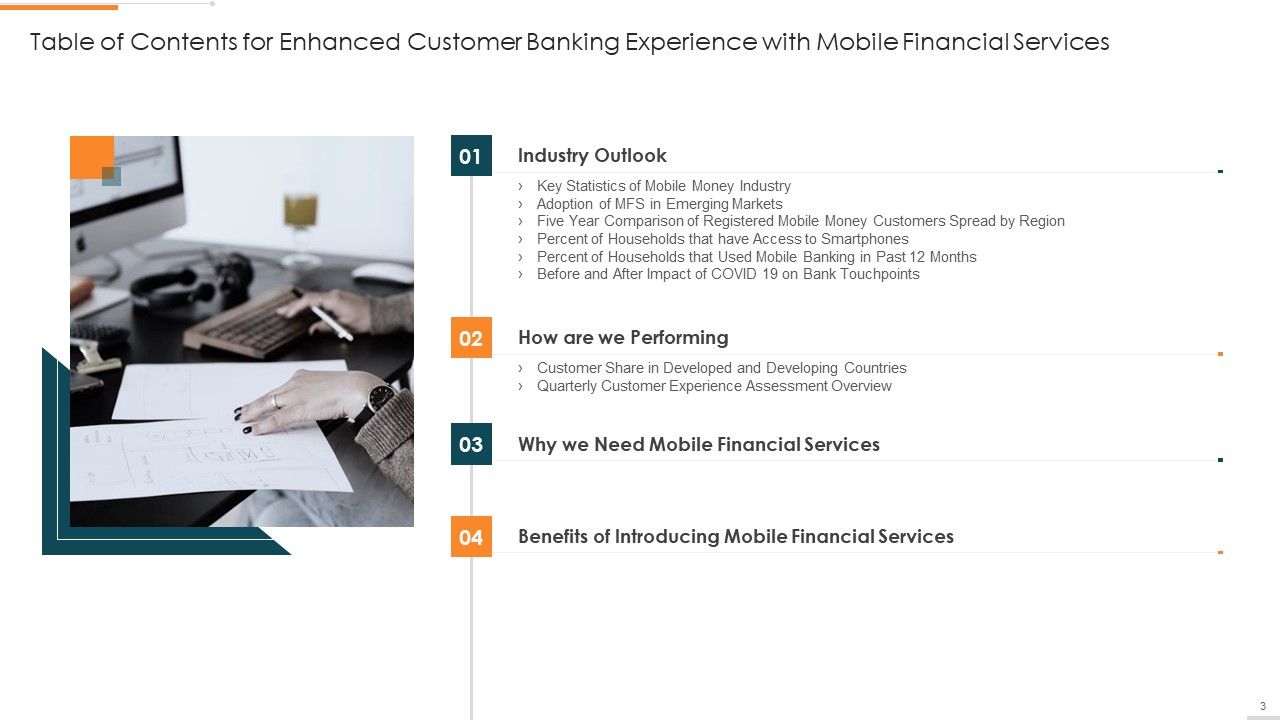 Enhanced Customer Banking Experience With Mobile Financial Services Ppt PowerPoint Presentation Complete Deck With Slides Slide03