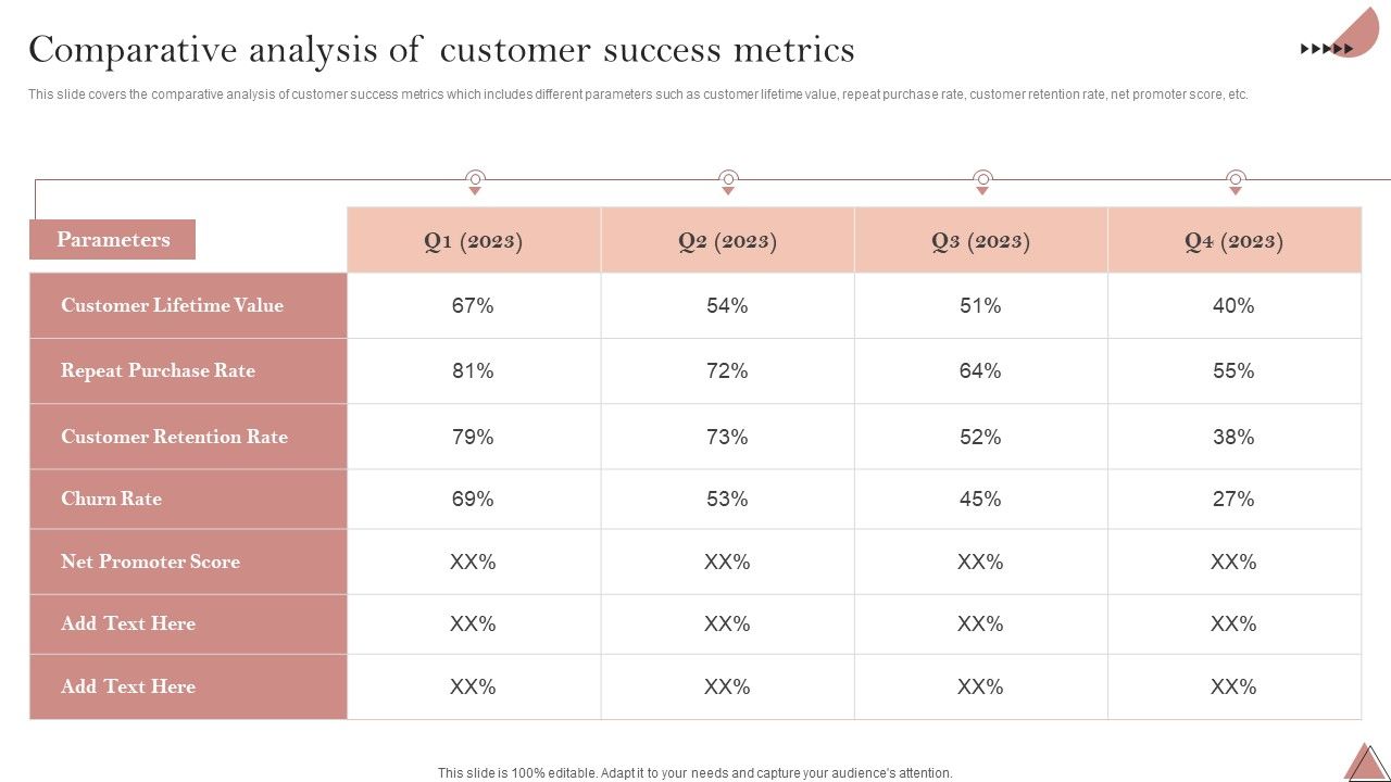 Enhancing_Client_Engagement_Comparative_Analysis_Of_Customer_Success_Metrics_Icons_PDF_Slide_1.jpg