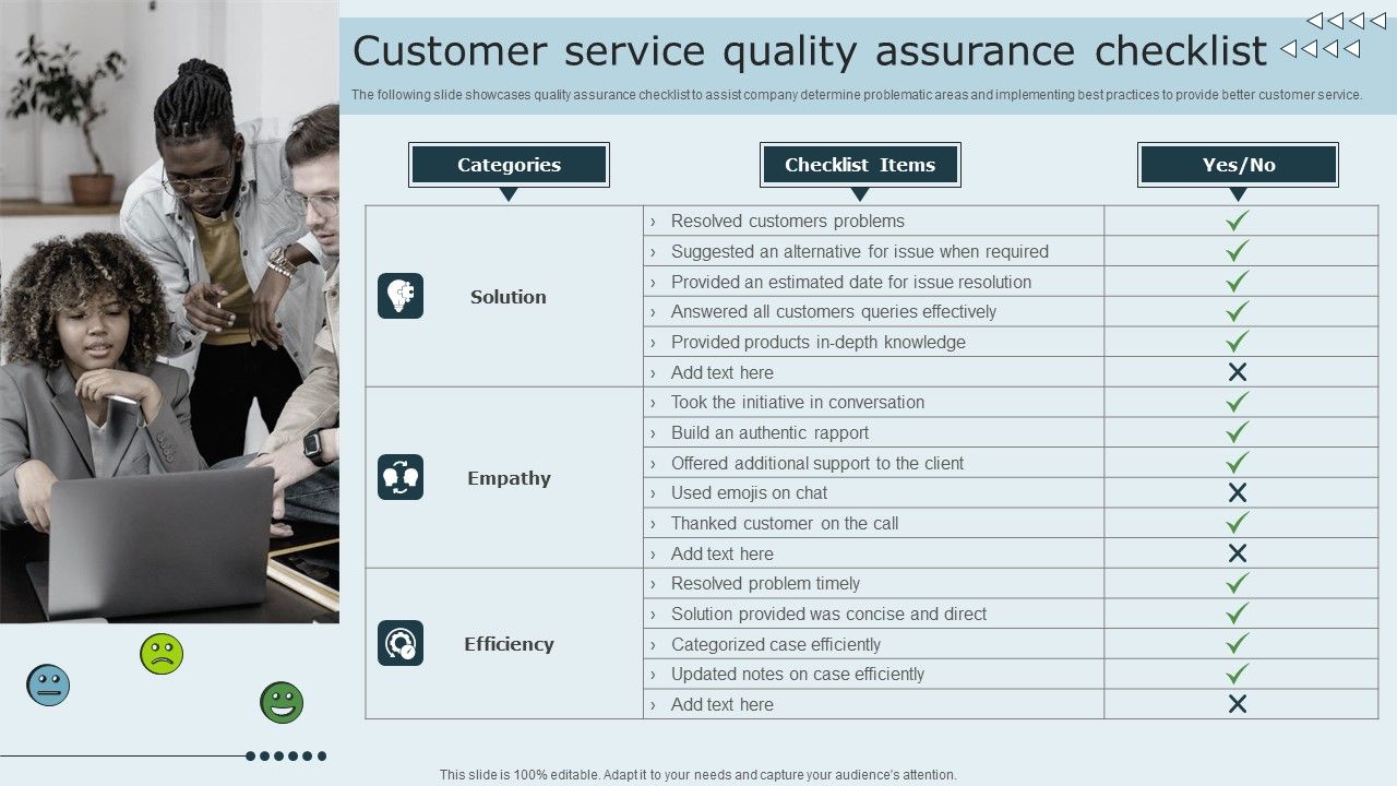 Enhancing Client Experience Customer Service Quality Assurance