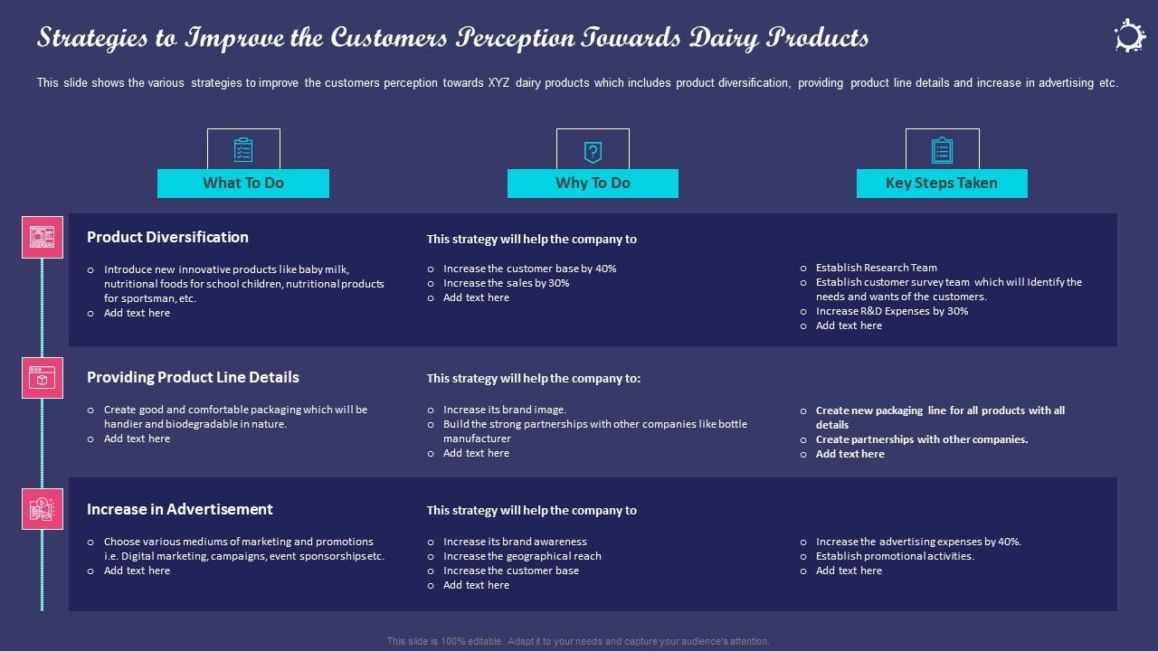 Enhancing_Consumers_Perception_Towards_Strategies_To_Improve_The_Customers_Perception_Towards_Dairy_Products_Icons_PDF_Slide_1.jpg