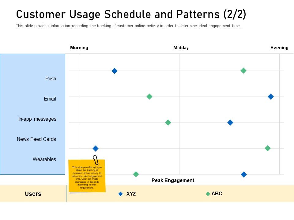Enhancing_Customer_Engagement_Digital_Platform_Customer_Usage_Schedule_And_Patterns_Cards_Icons_PDF_Slide_1.jpg