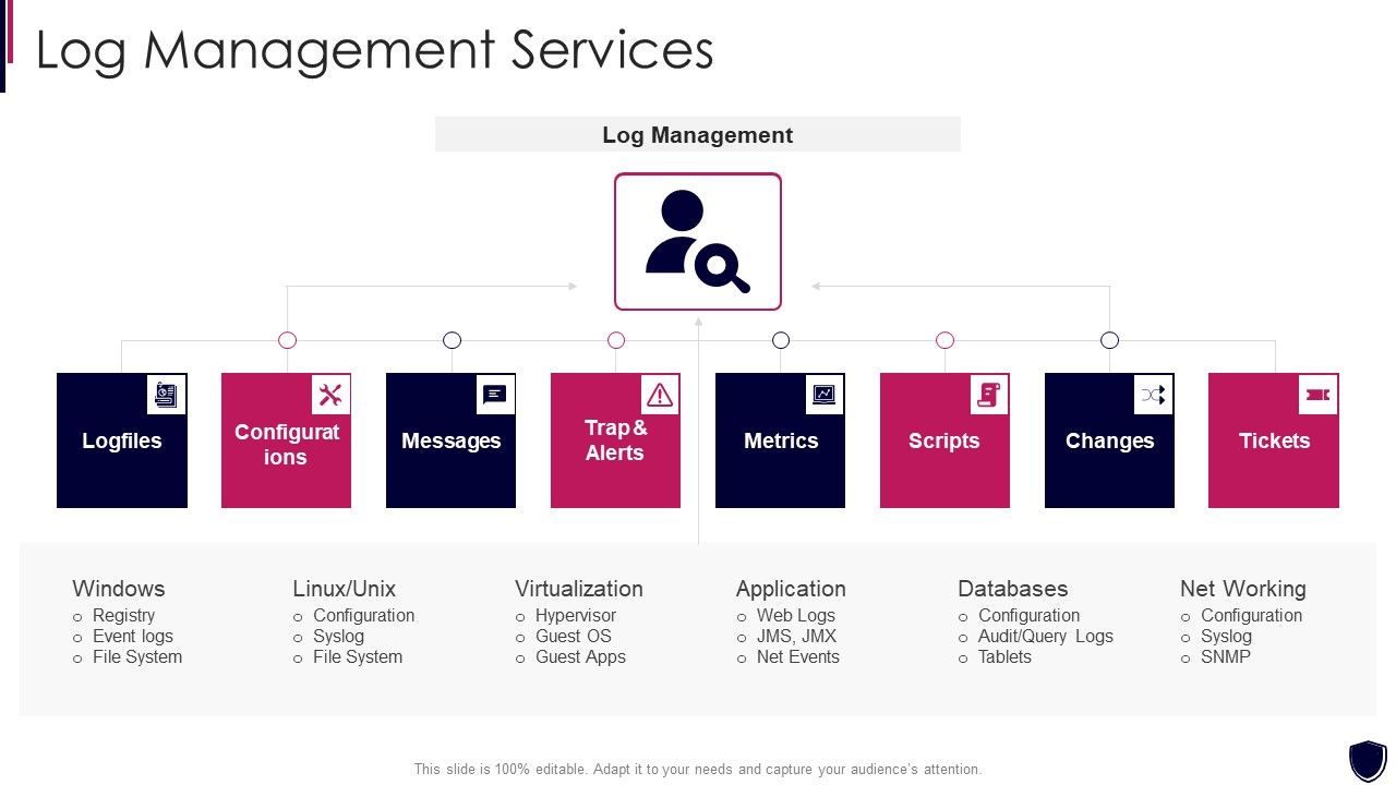 Enhancing_Cyber_Safety_With_Vulnerability_Administration_Log_Management_Services_Metrics_Icons_PDF_Slide_1.jpg