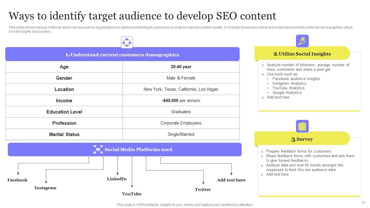 Enhancing Digital Visibility Using SEO Content Strategy Ppt PowerPoint Presentation Complete Deck With Slides Slide17