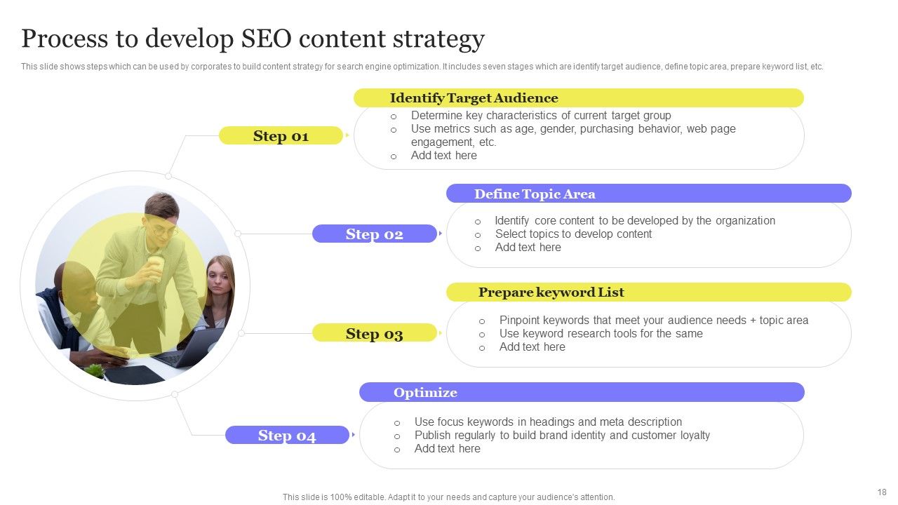 Enhancing Digital Visibility Using SEO Content Strategy Ppt PowerPoint Presentation Complete Deck With Slides Slide18